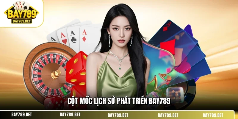 Lịch Sử Phát Triển BAY789 - Hành Trình Nhà Cái Uy Tín 1 Cột mốc lịch sử phát triển BAY789